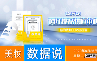 珀萊雅上半年?duì)I收13.8億+，營(yíng)收利潤(rùn)雙增長(zhǎng)
